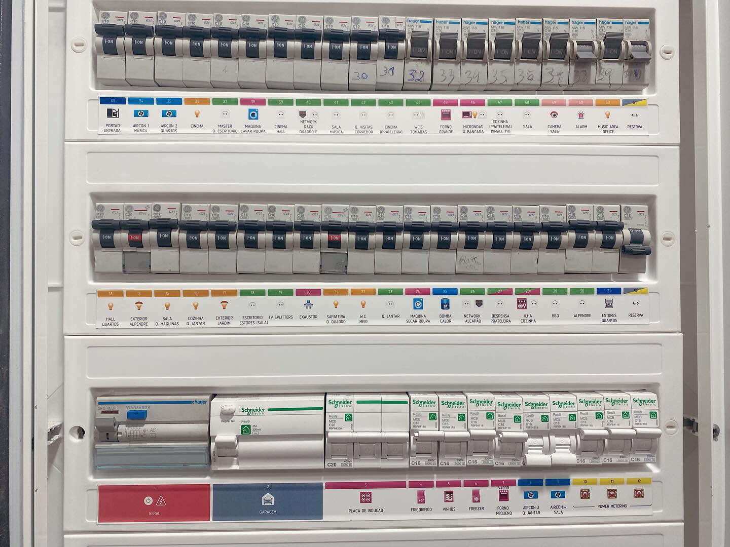 Now that’s how you label a circuit breaker box, another job done! ️